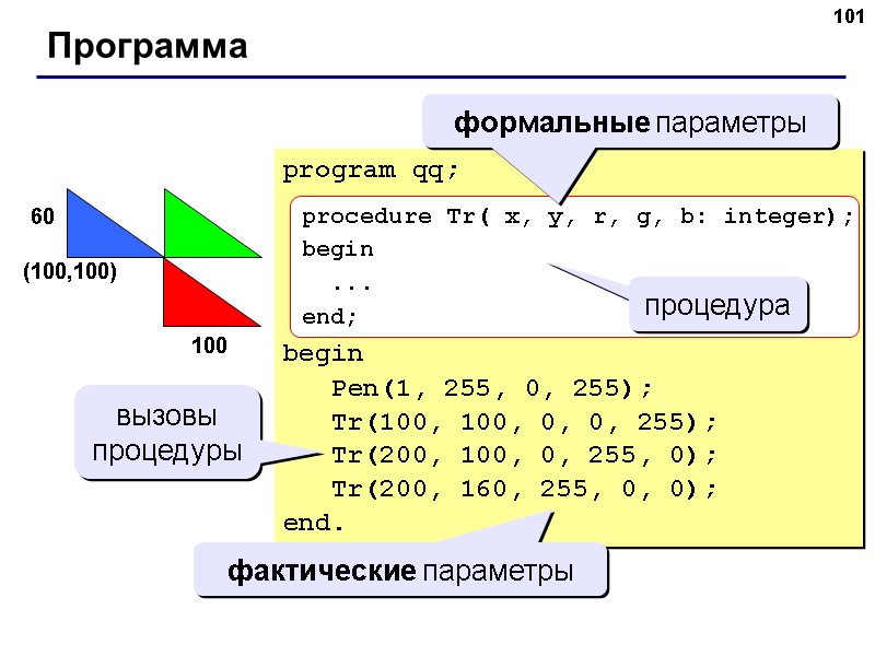 101 Программа program qq; begin Pen(1, 255, 101 Программа program qq; begin Pen(1, 255,